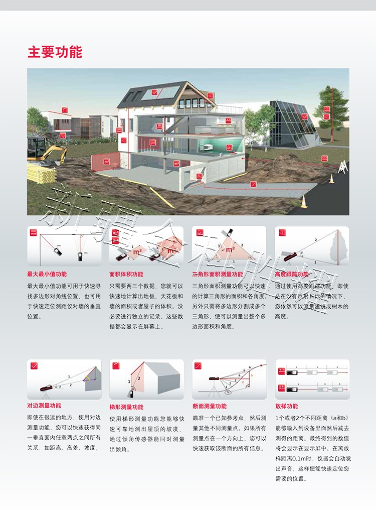 新建文件夾-徠卡DISTO_D510-4