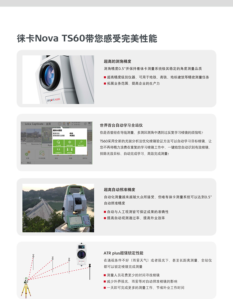 徠卡NovaTS60第三代超高精度全站儀-3