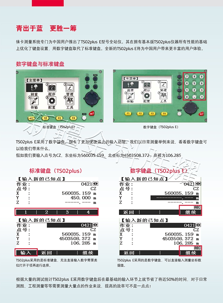 徠卡FlexlinePlus系列全站儀TS02plusE-2