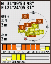 雙星衛星信號