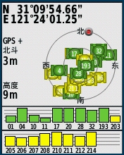 雙星衛星信號